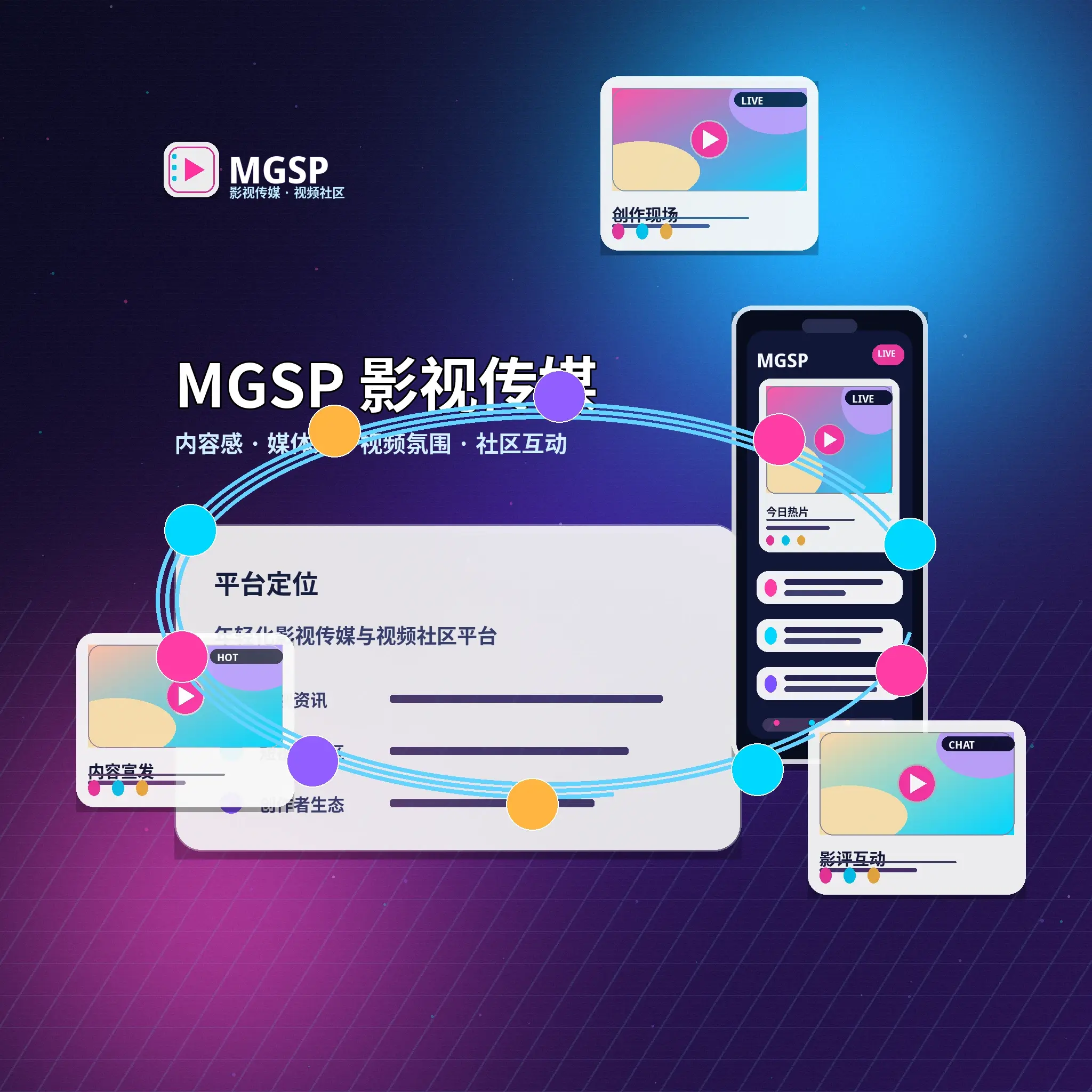 蘑菇视频品牌与平台理念
